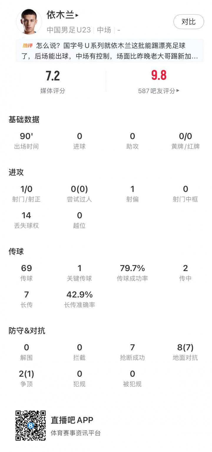 媒体人：国安底蕴仍在，不降级的情况下应首选打亚冠